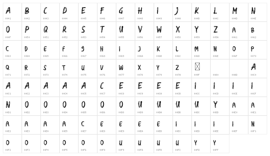 Swag Ghost Demo Character Map