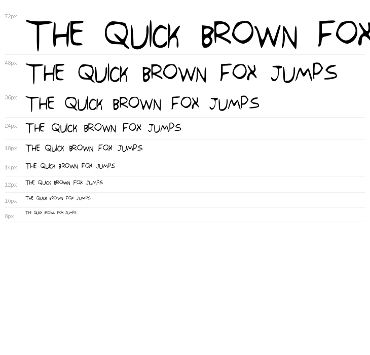 SwaggerCapitals Waterfall