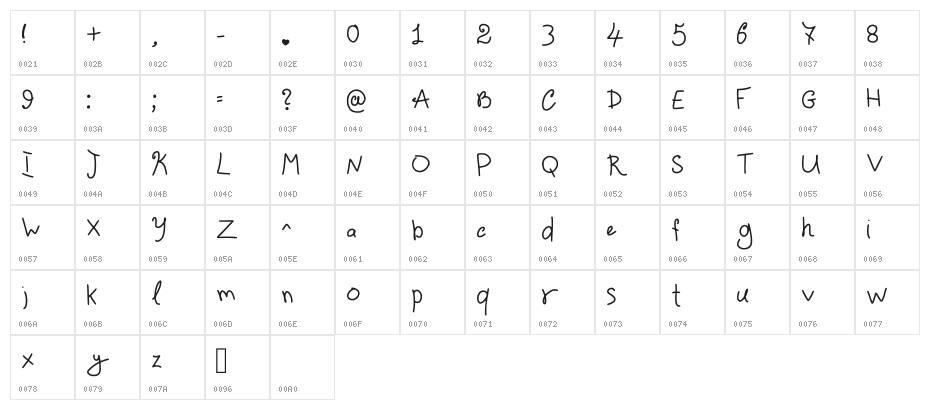 Swaglife Regular Character Map