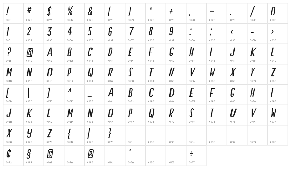 Swallow Falls Italic Character Map