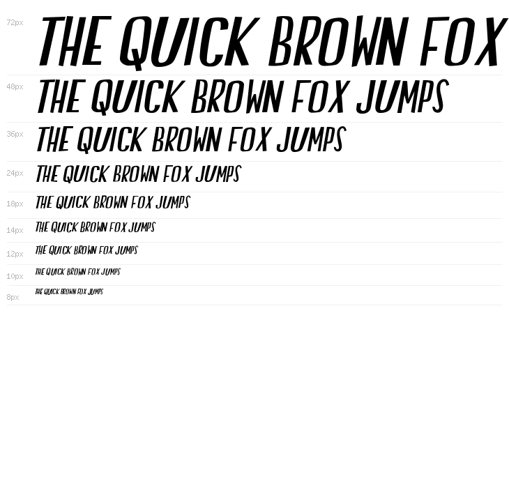 Swallow Falls Italic Waterfall