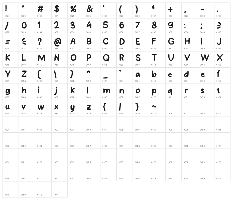 Swallow Kick Character Map