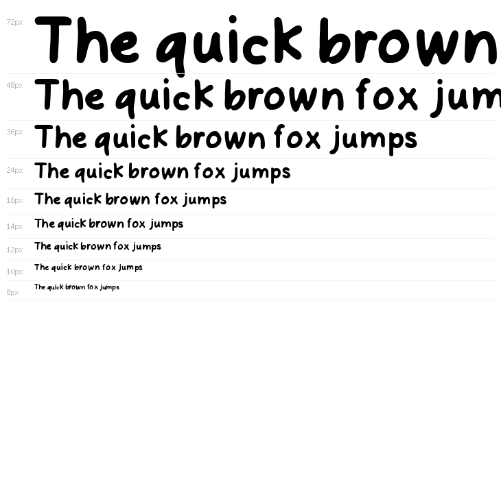 Swallow Kick Waterfall