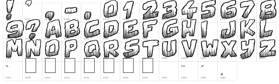 Swamp Death Character Map