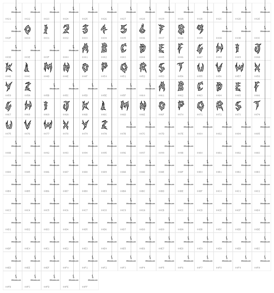 Swamp Ninja Character Map