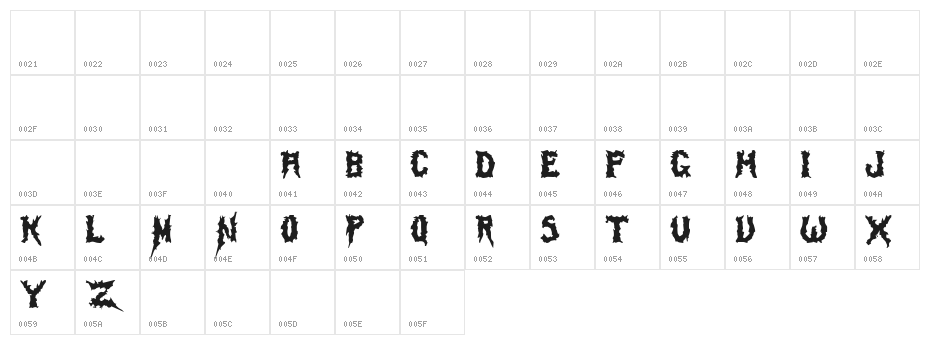 Swamp Thing Character Map
