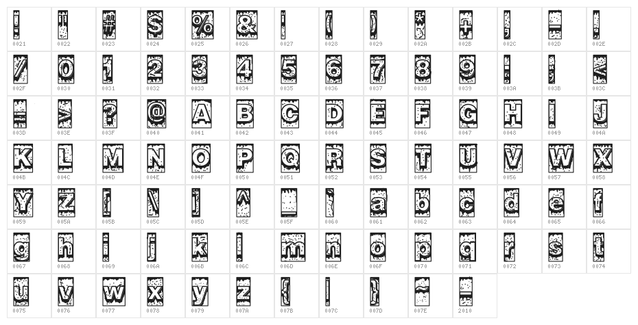 Swamp Type Character Map