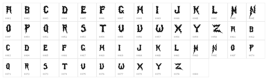SwampTerror Character Map