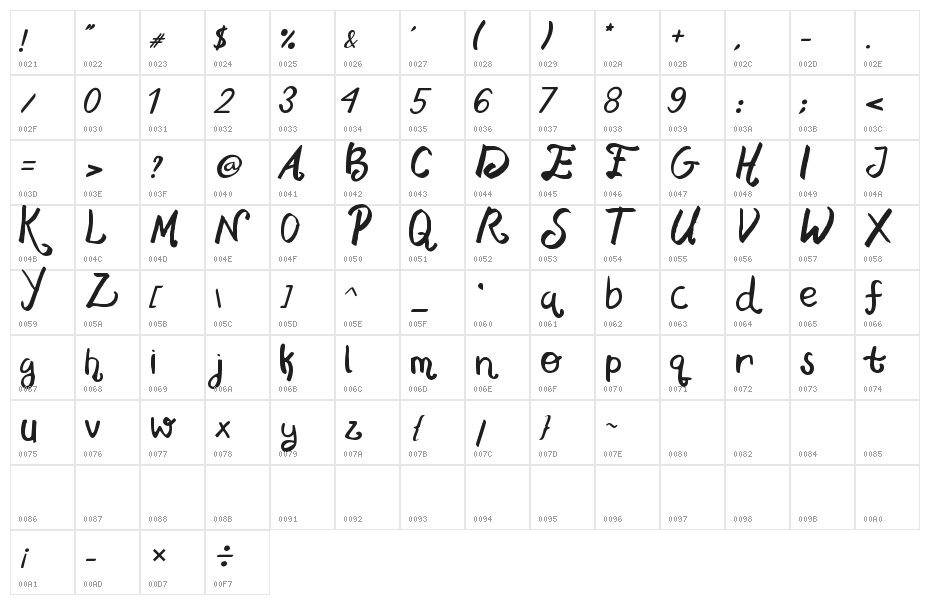 Swan tales Character Map