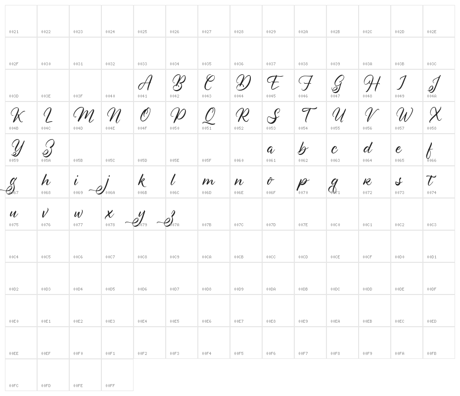 SwansongFREE Character Map