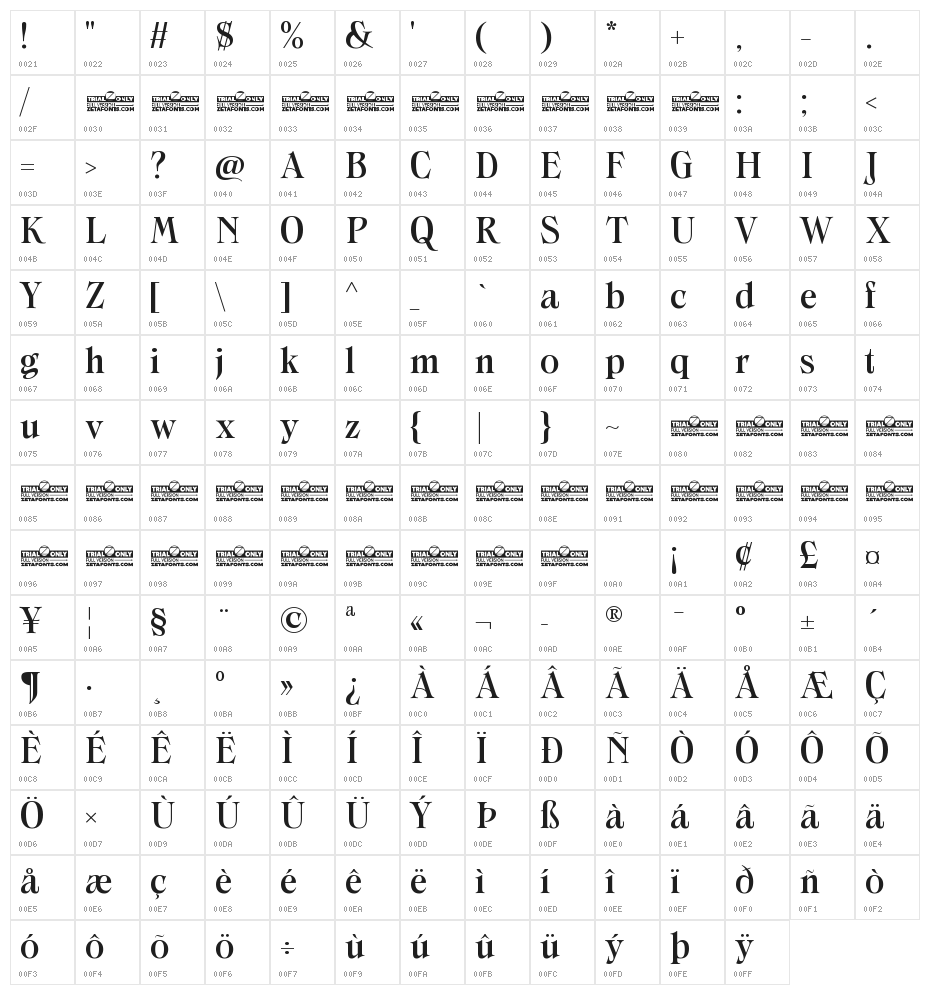 Swanstone Trial Regular Character Map