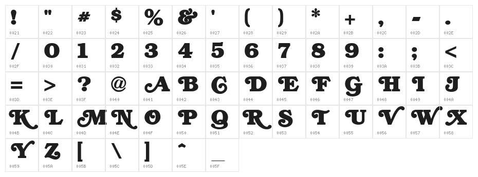 Swash  Normal Character Map