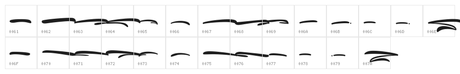 Swash Passengers Character Map