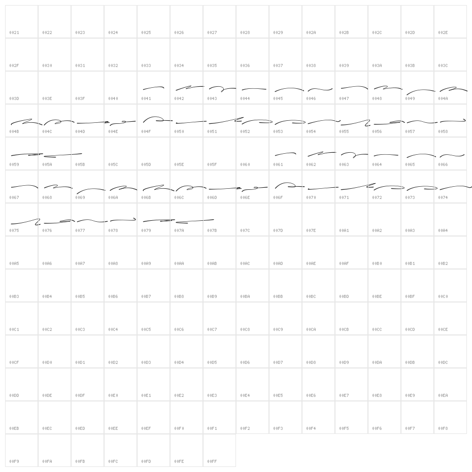 SwashSignaturePersonalUseOnly Character Map