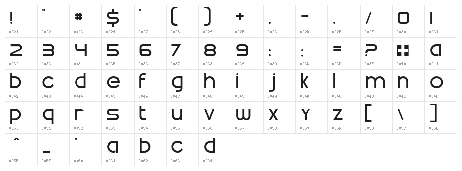 Swatch it Character Map