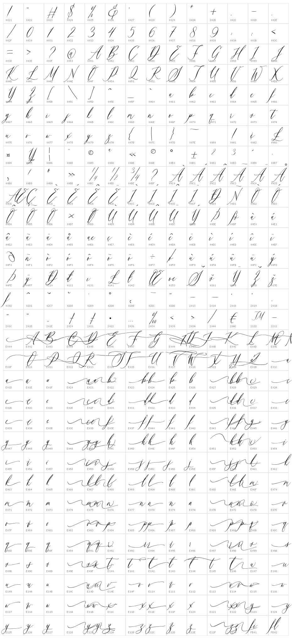 Swaziland-Regular Character Map