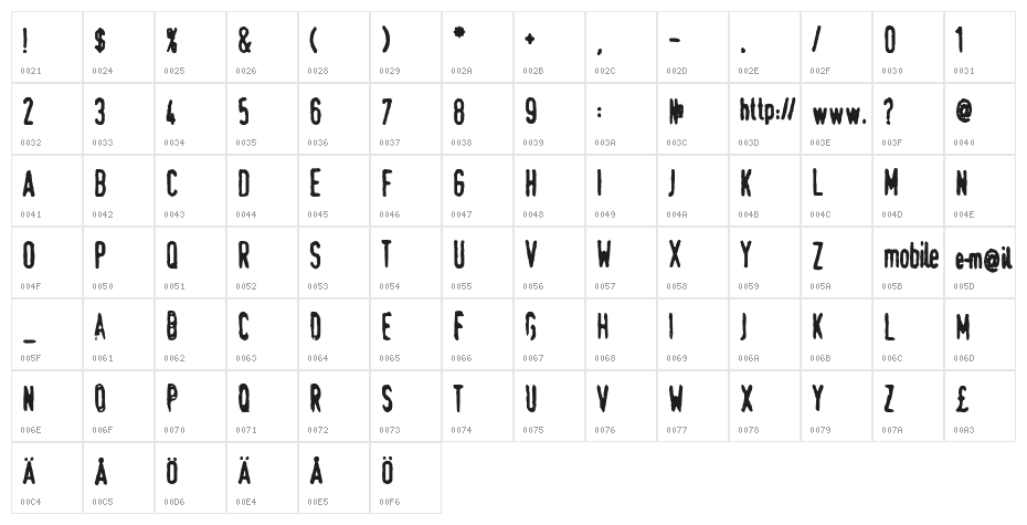 Swede-Trauma Character Map