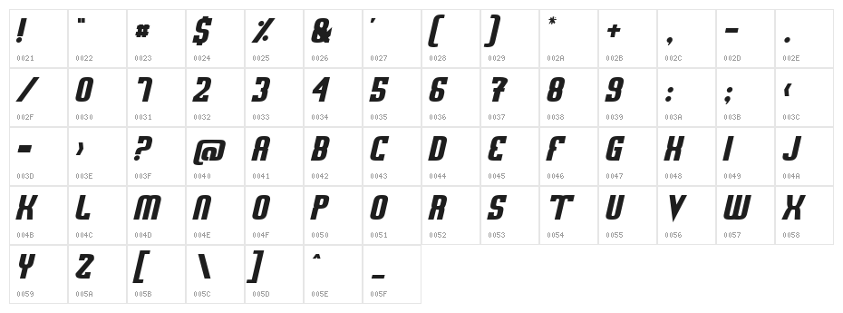 Sweden Funkis RegularOblique Character Map