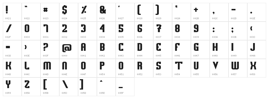 Sweden Funkis Straight Character Map