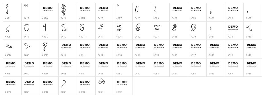 Sweeet! Character Map