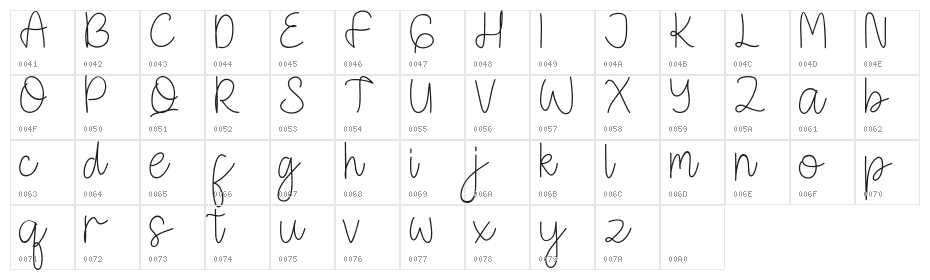 Sweenline Character Map