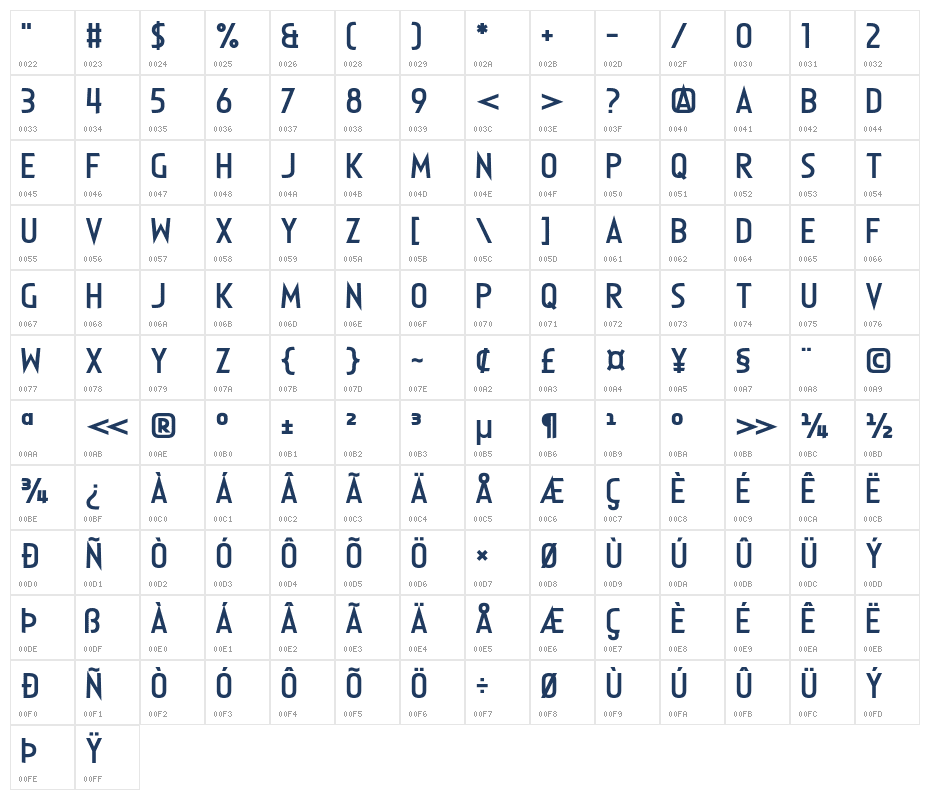 Sweeping Satellite Character Map