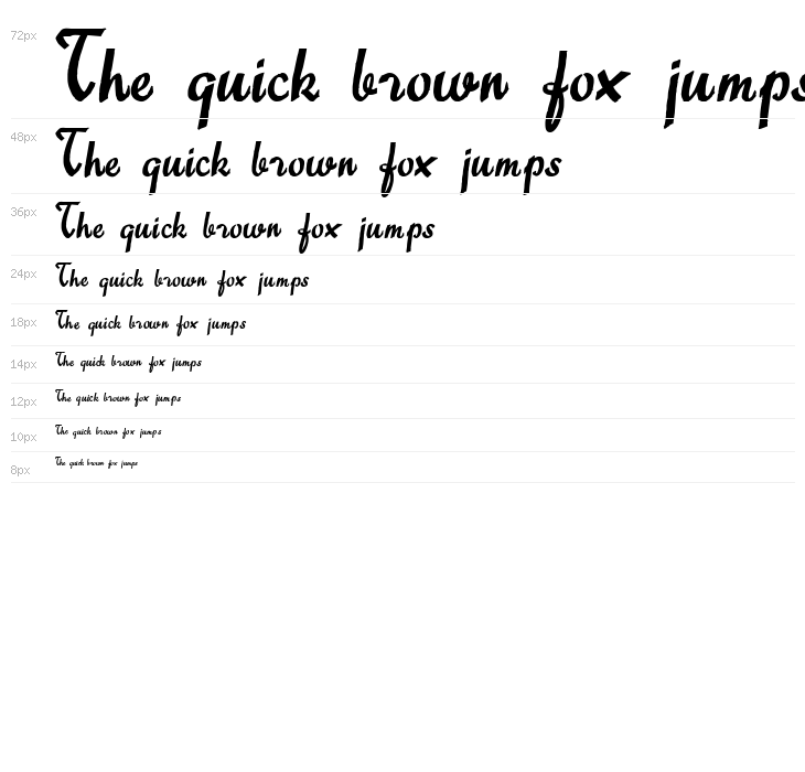 Sweet About Waterfall