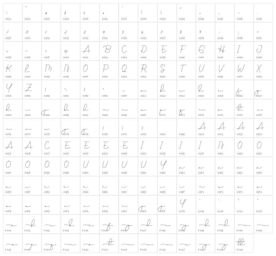Sweet Alice Character Map