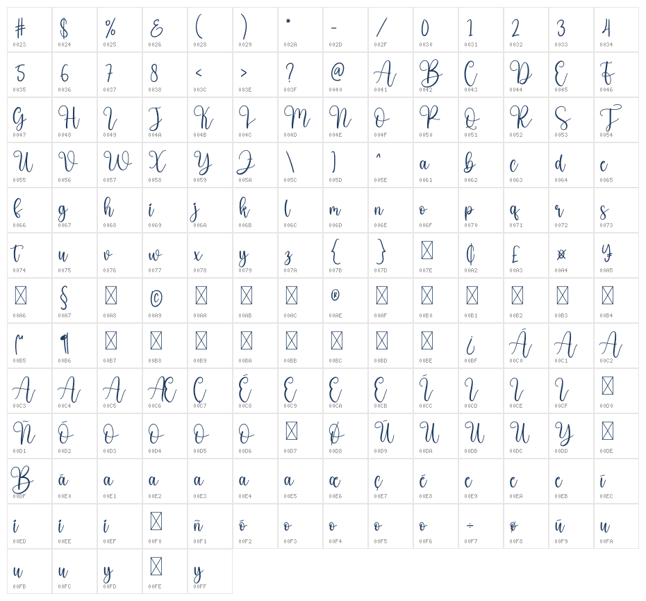 Sweet Almond Character Map