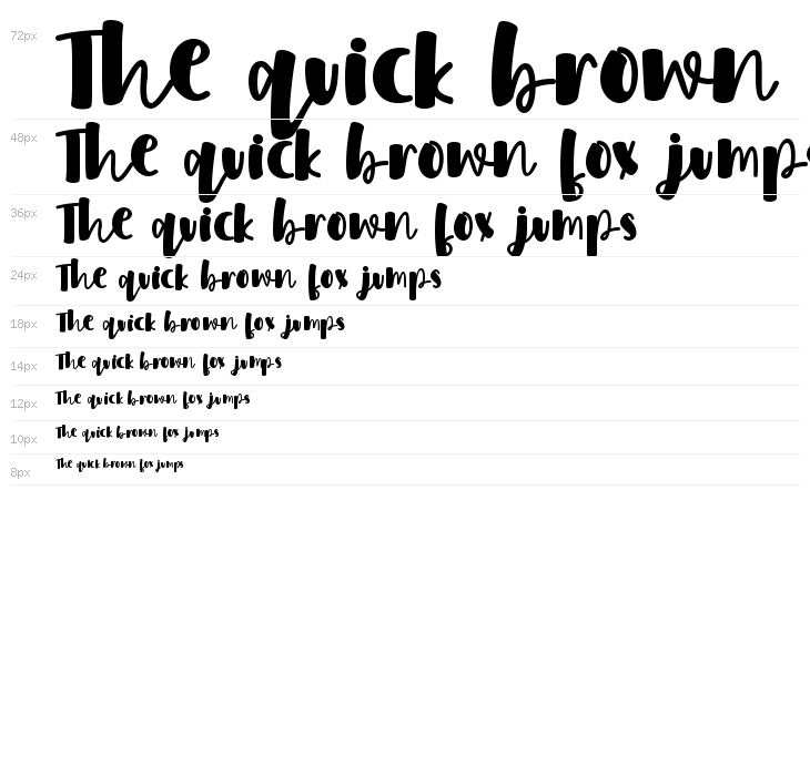 Sweet Aloha - personal use Waterfall