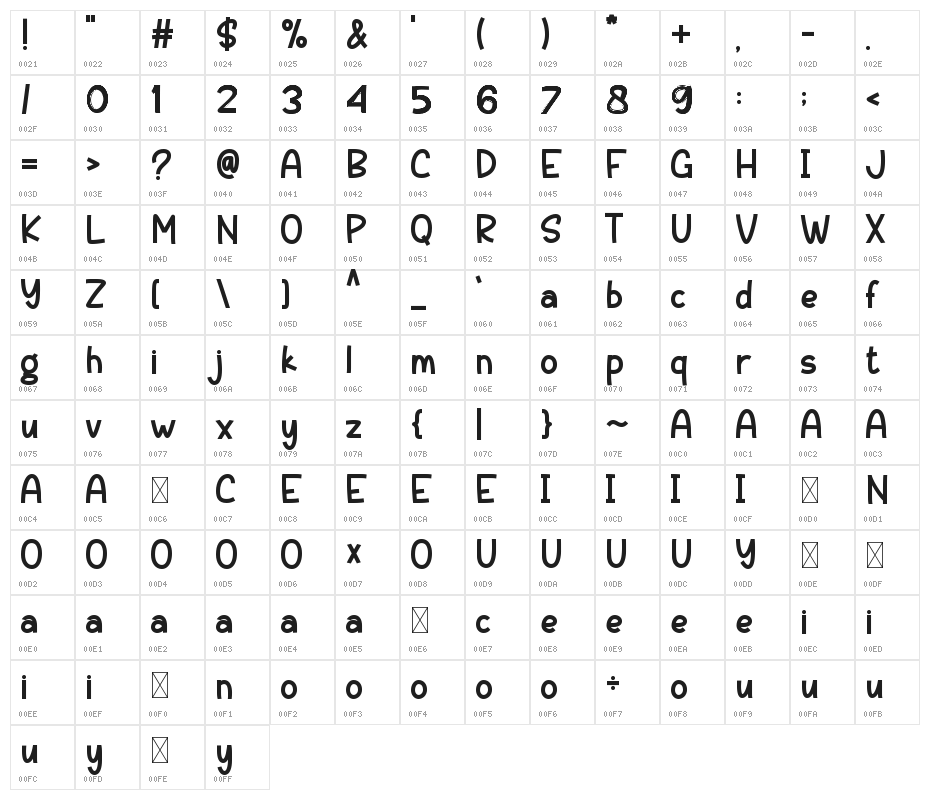 Sweet Autumn Character Map