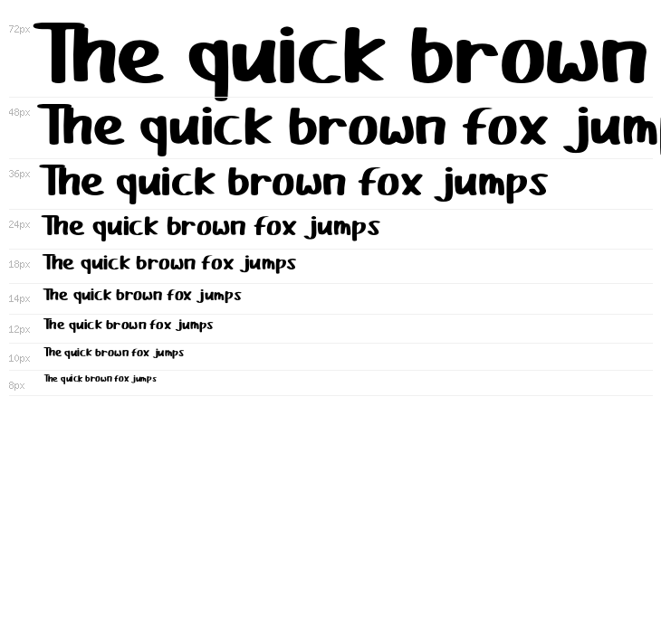 Sweet Banana Waterfall