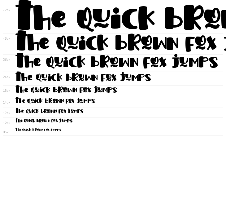 Sweet Bear-PERSONAL USE Waterfall