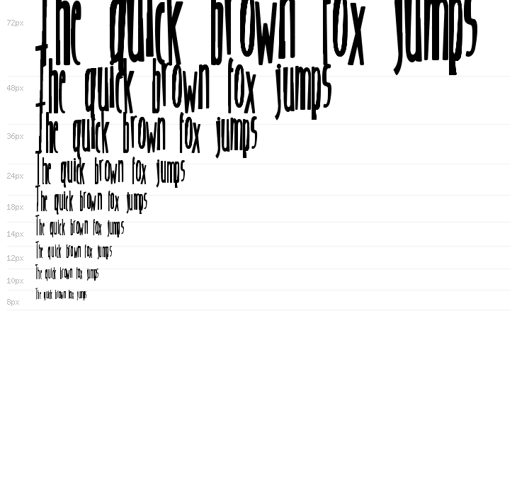 Sweet Blur Waterfall