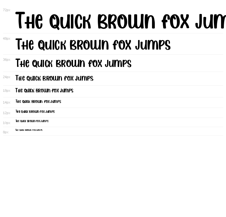 Sweet Butter Waterfall