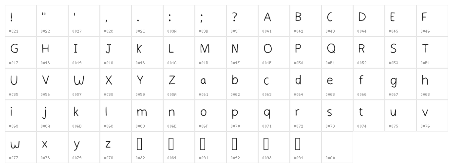 Sweet Butterflies Regular Character Map
