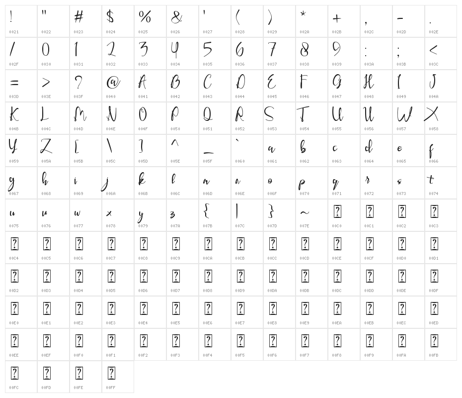 Sweet Butterfly Character Map