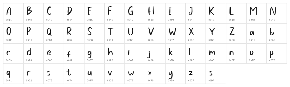Sweet Buttermilk Free Sans Character Map