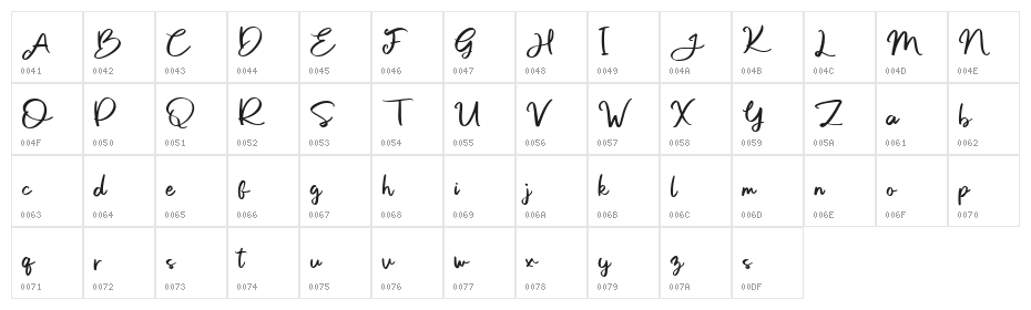 Sweet Buttermilk Free Script Character Map