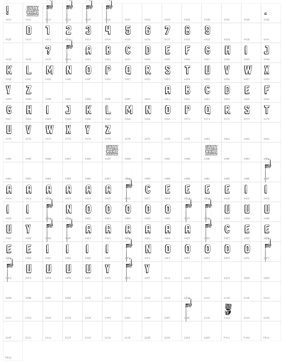 Sweet Cake Character Map