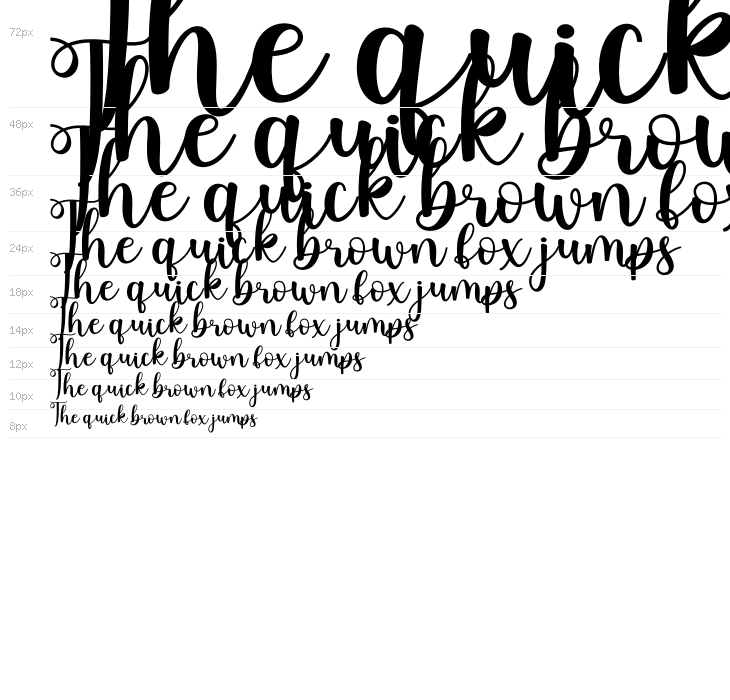 Sweet Cakery Personal Use Waterfall