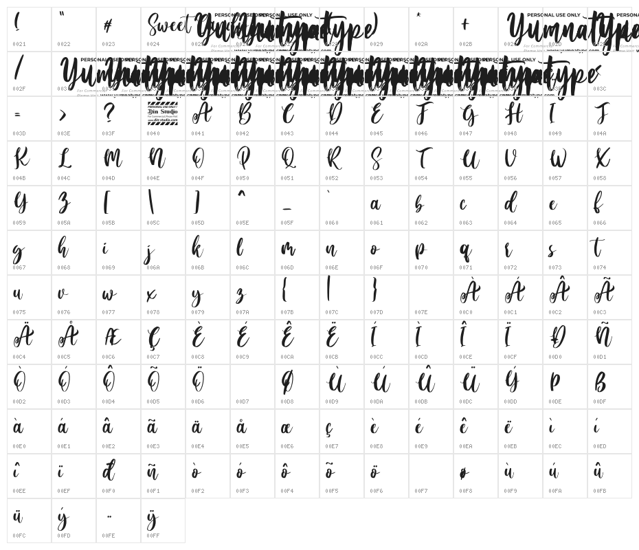 Sweet Candy Personal Use Character Map