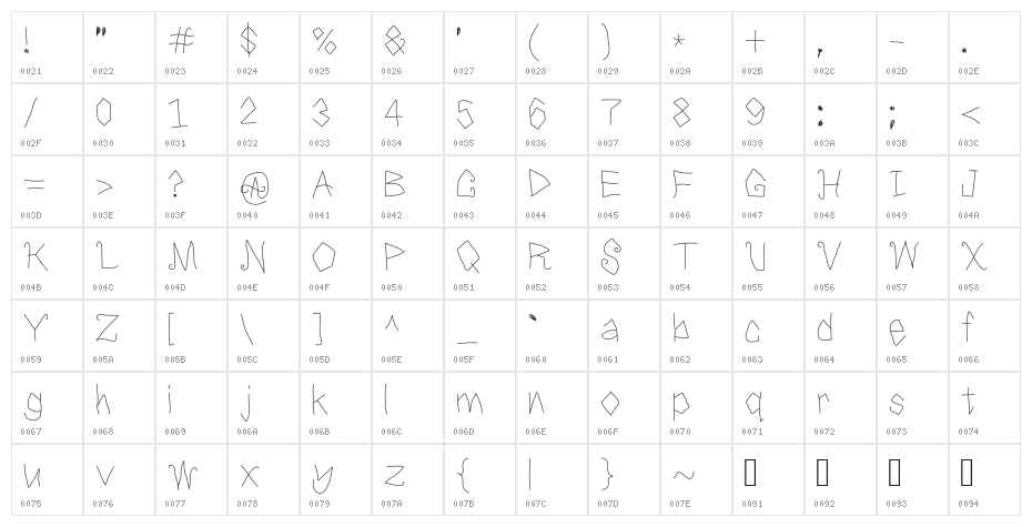 Sweet Candy Trees Character Map