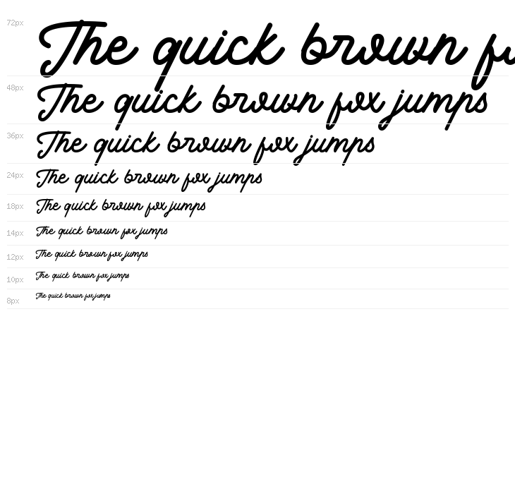 Sweet Candy Waterfall