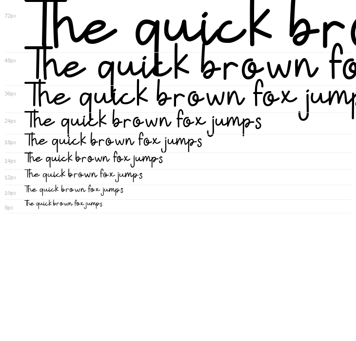 Sweet Charlie Waterfall