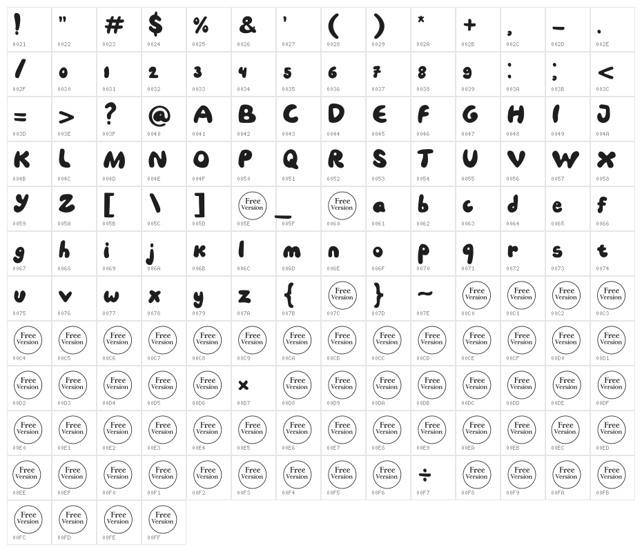 Sweet Cherry Free Character Map