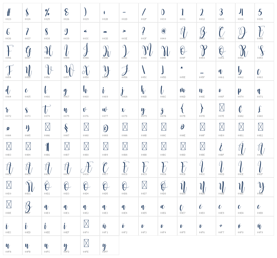 Sweet Christmas Character Map