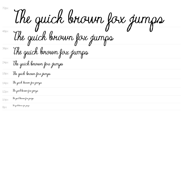 Sweet Coffee Waterfall