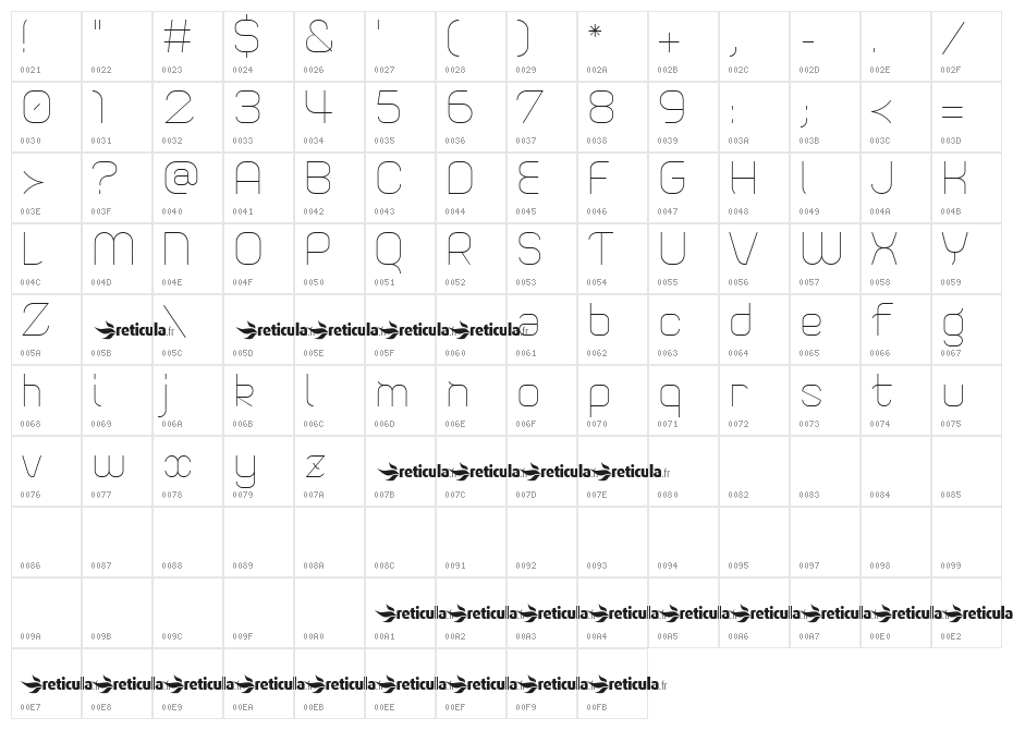 Sweet Confusion Light Character Map
