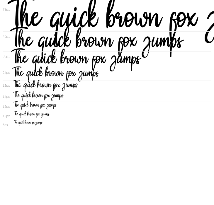 Sweet Cookie Waterfall